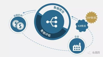 企業供應鏈環保管理 警鐘已響，構建可持續發展解決方案